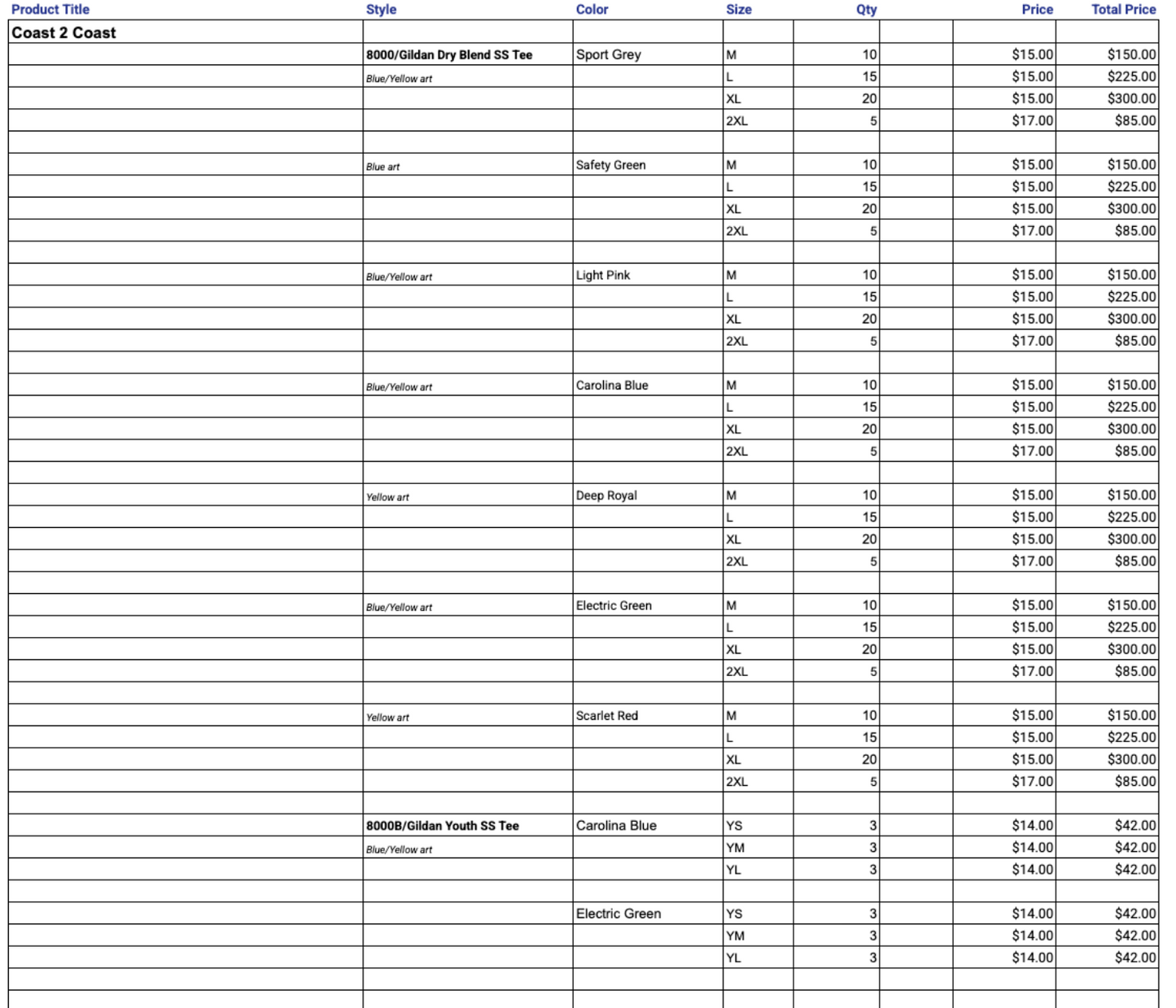 BVP - 11566 Coast 2 Coast
